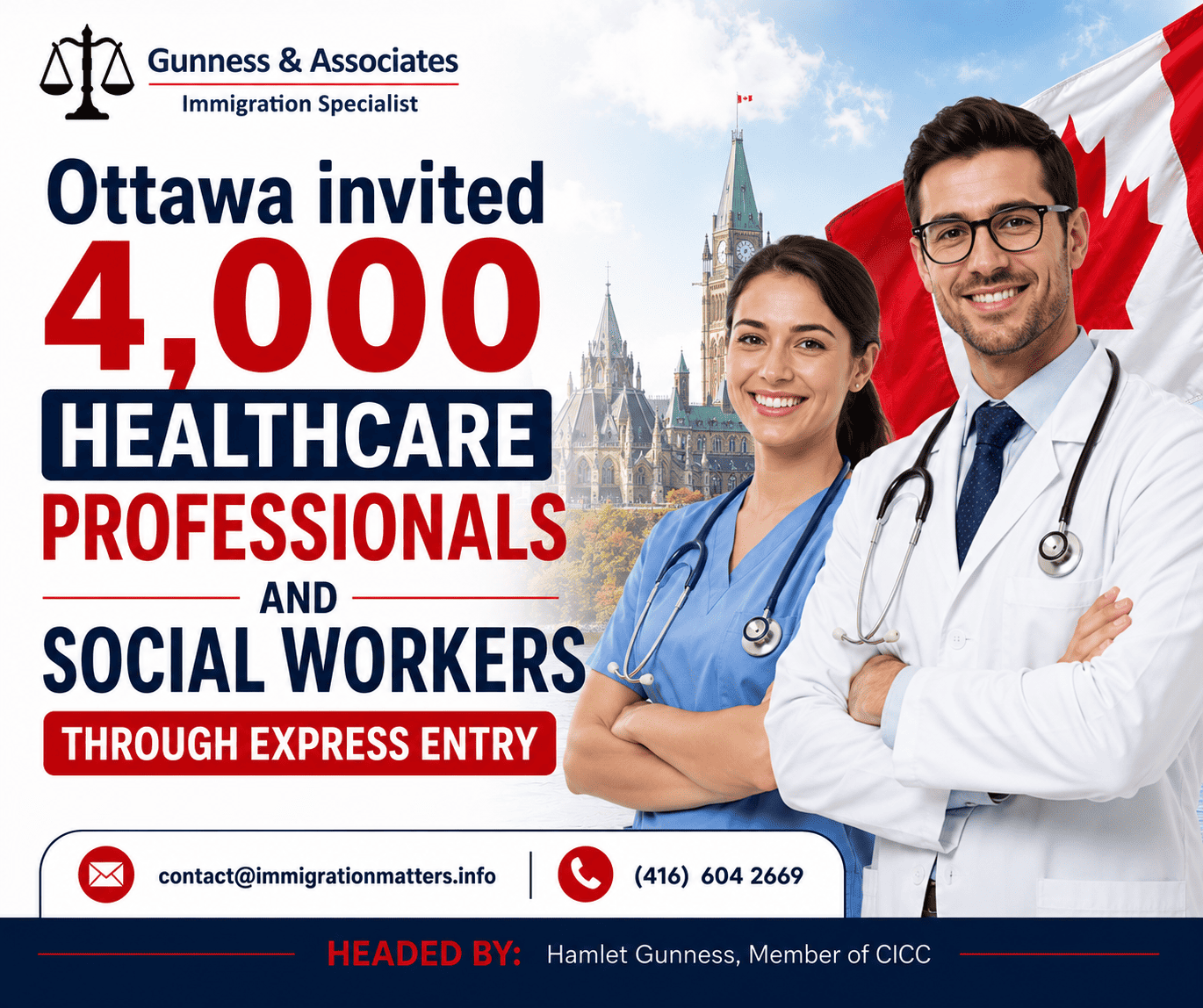 Healthcare professionals Canada
